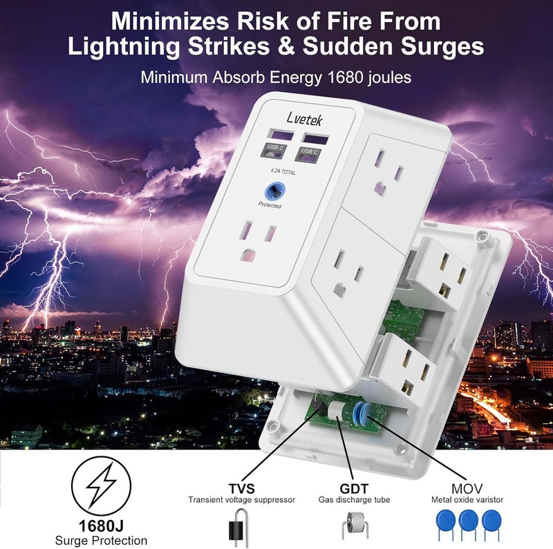 Lvetek Outlet Extender, Surge Protector Outlet with 5-Multi Plug Outlet and 4 USB Ports(2 USB C), 3-Sided 1680J Power Strip Wall Charger, Multiple-Plug Outlet Splitter for Home Travel Office,ETL Listed,White - Image 5